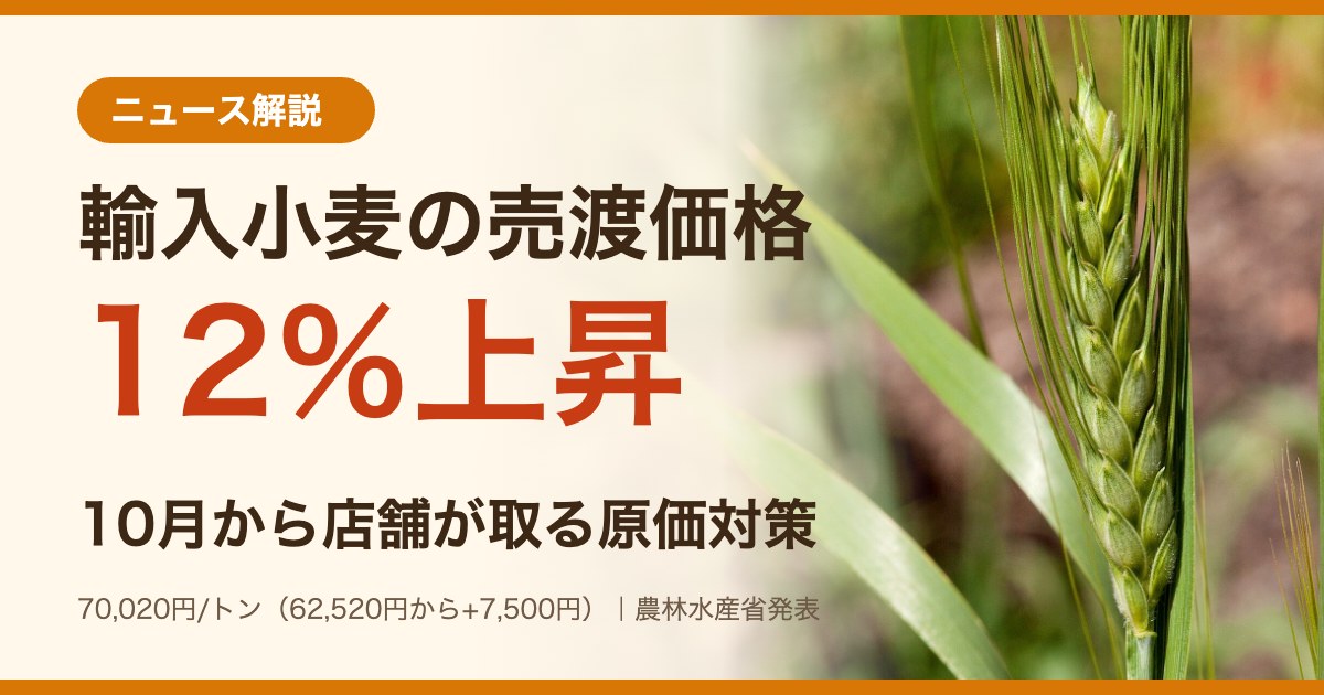 小麦の穂の写真と、輸入小麦の政府売渡価格が12％上昇したことを示すアイキャッチ
